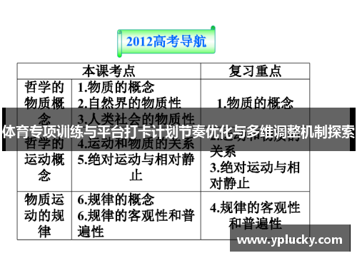 体育专项训练与平台打卡计划节奏优化与多维调整机制探索