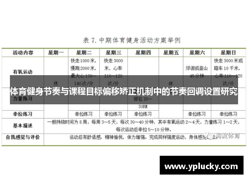 体育健身节奏与课程目标偏移矫正机制中的节奏回调设置研究