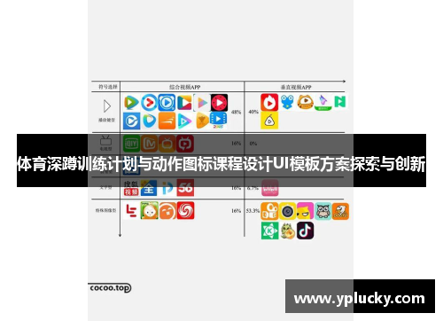体育深蹲训练计划与动作图标课程设计UI模板方案探索与创新