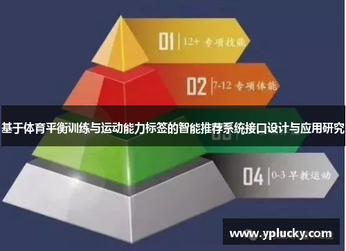 基于体育平衡训练与运动能力标签的智能推荐系统接口设计与应用研究