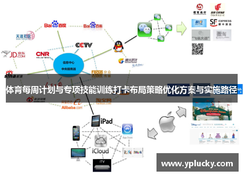 体育每周计划与专项技能训练打卡布局策略优化方案与实施路径